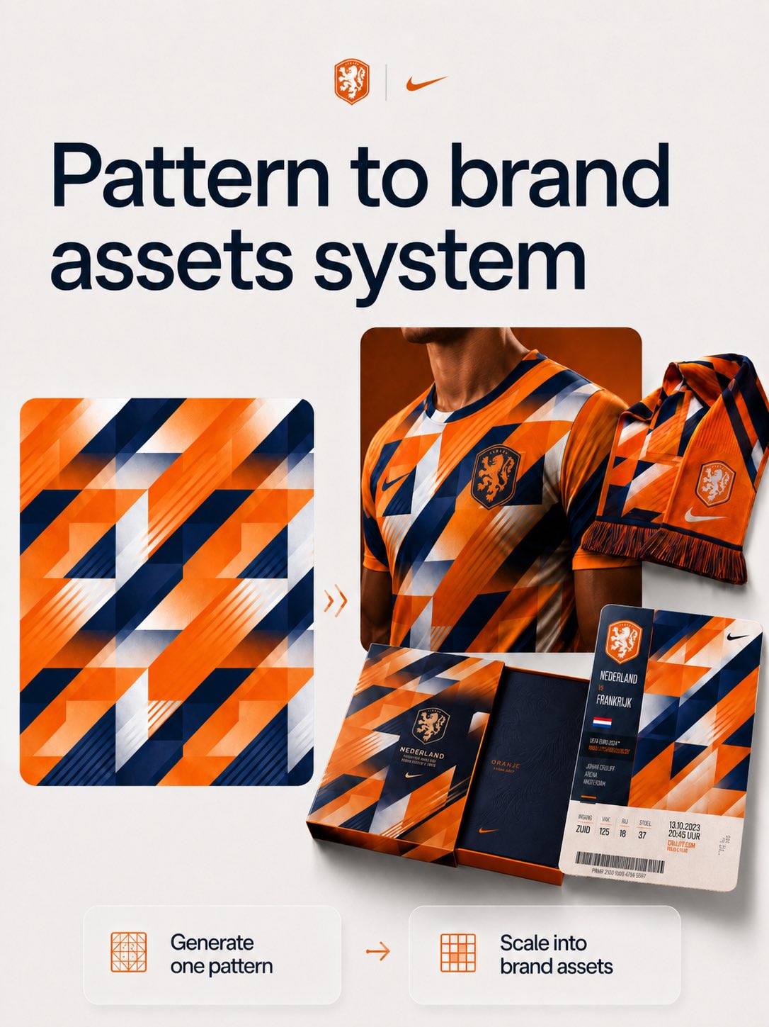 TRAINING JERSEY mockup (Attach the pattern image to your prompt before …
