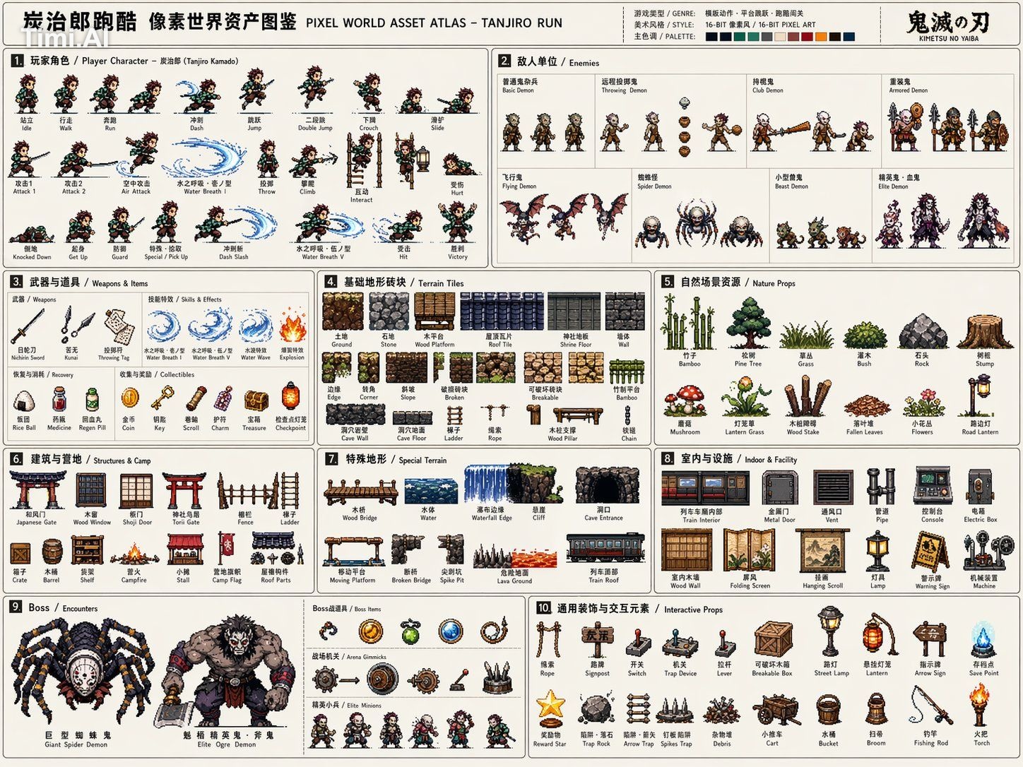 请根据【游戏主题：】创作一张高完成度、高信息密度、适合系列化发布的「像素世界资产图鉴 / Pixel World Asset Atlas」。 …