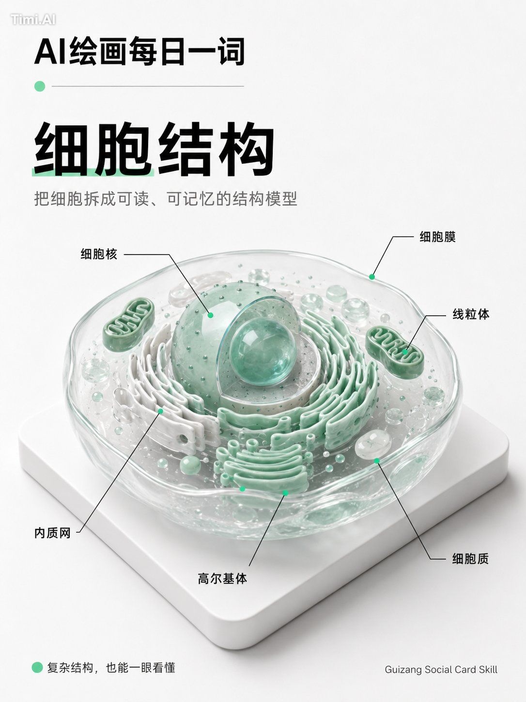 生成一张“材质化解释图”。 主题：【填写主题】 核心元素：【填写要解释的概念 / 结构 / 流程】 图像风格： 白底工作室光线，物体摆放在白色… 2