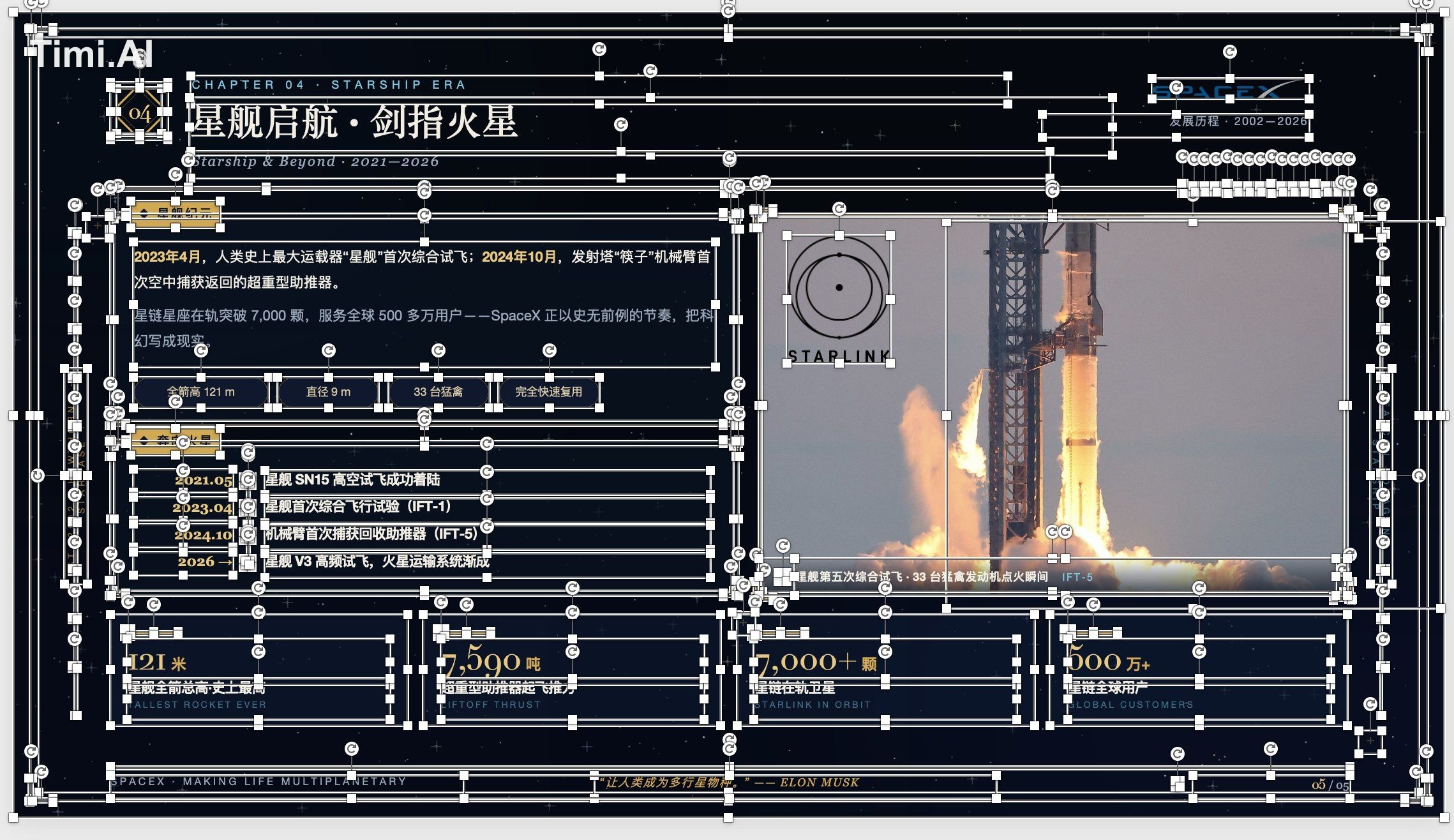 不要使用任何技能，做一个16：9比例的PPTX文档，内容为SpaceX的发展历程，5页。要求内容丰富、排版复杂豪华精美，有装饰图片和图标，有配… 2
