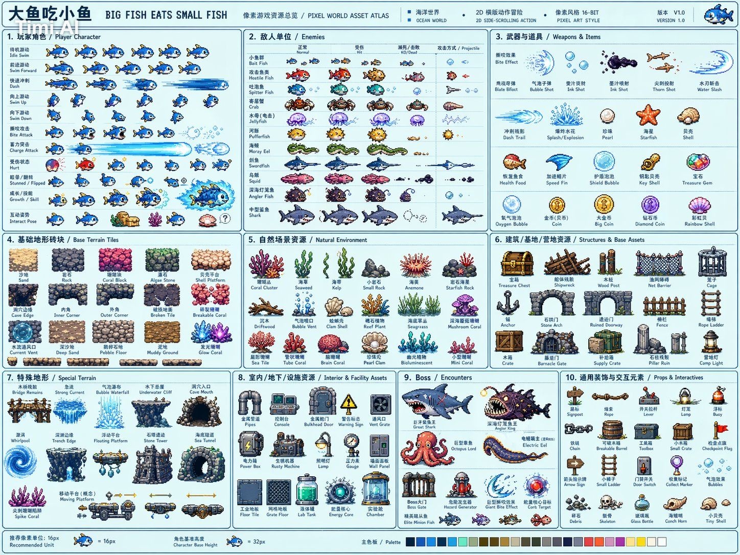 请根据【游戏主题：】创作一张高完成度、高信息密度、适合系列化发布的「像素世界资产图鉴 / Pixel World Asset Atlas」。 … 1