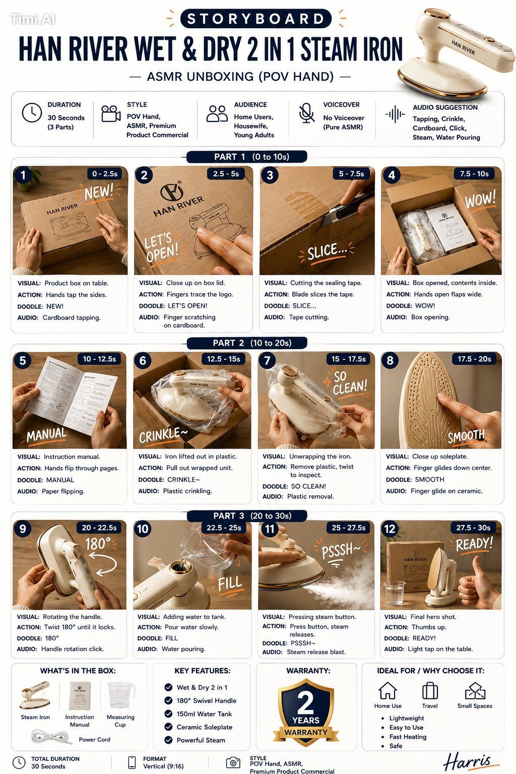 Create a clean, premium storyboard infographic for a product ASMR unbox…