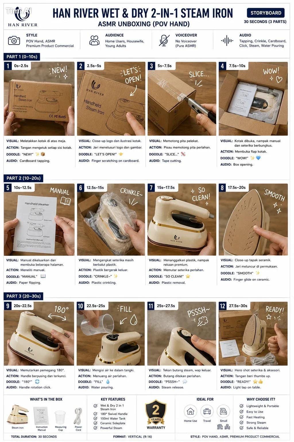 Create a premium commercial storyboard presentation for a product adver…