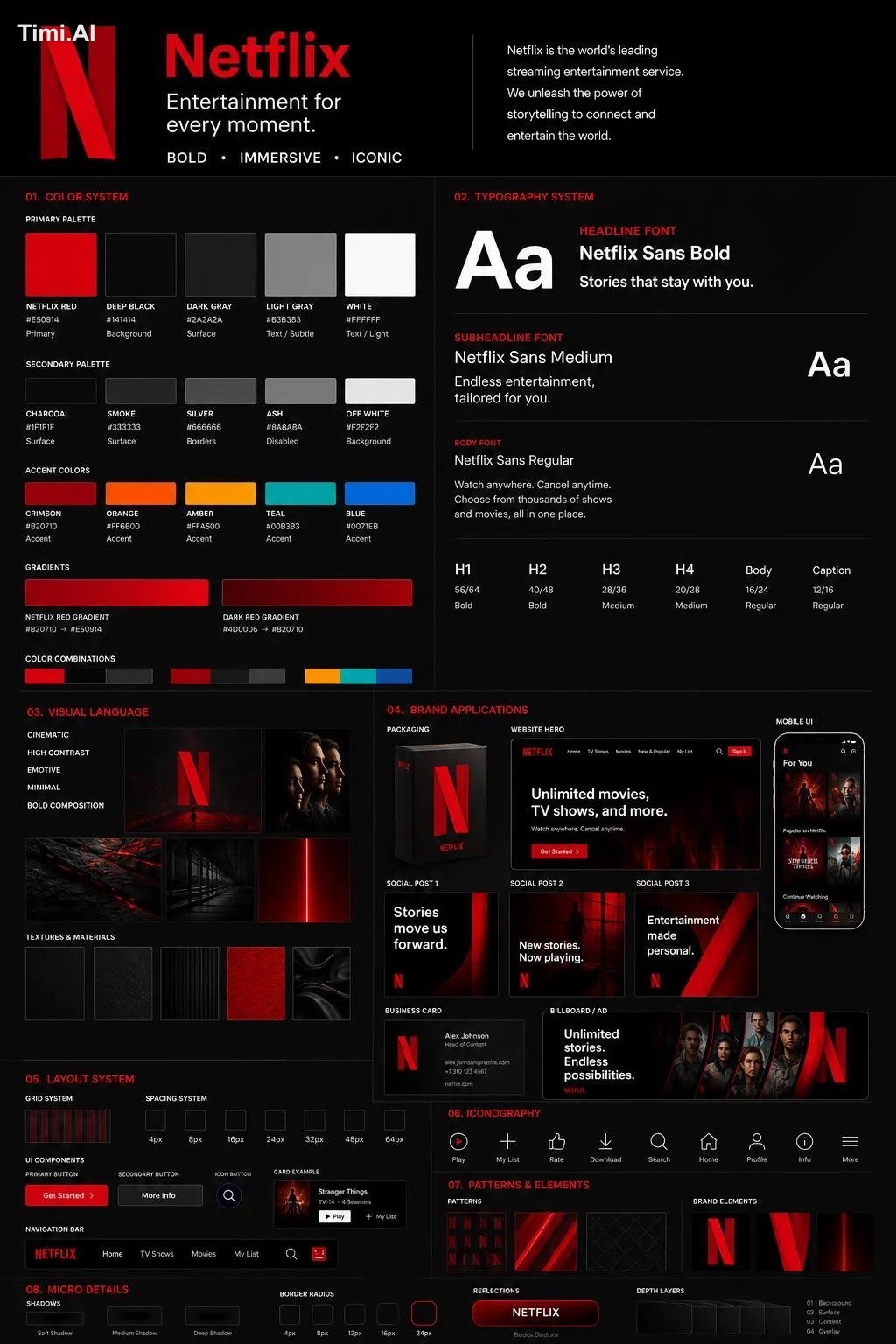 This must feel like a real professional brand guideline board CORE RULE…