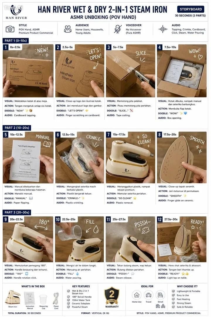 Create a clean, premium storyboard infographic for a product ASMR unbox…