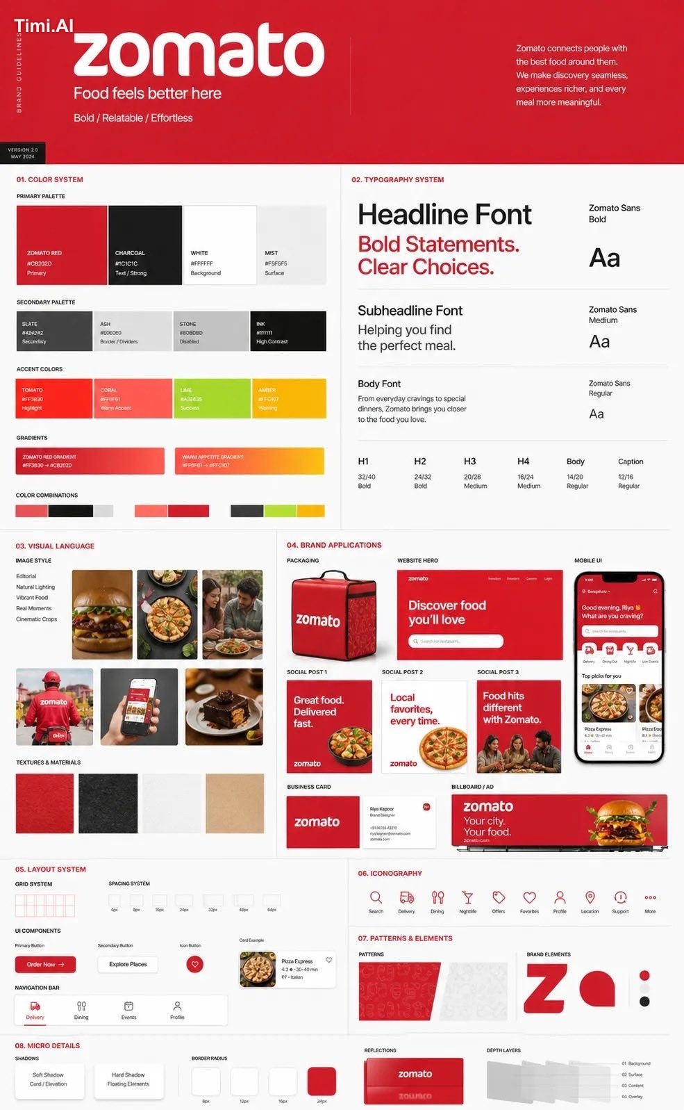 This must feel like a real professional brand guideline board CORE RULE… 1