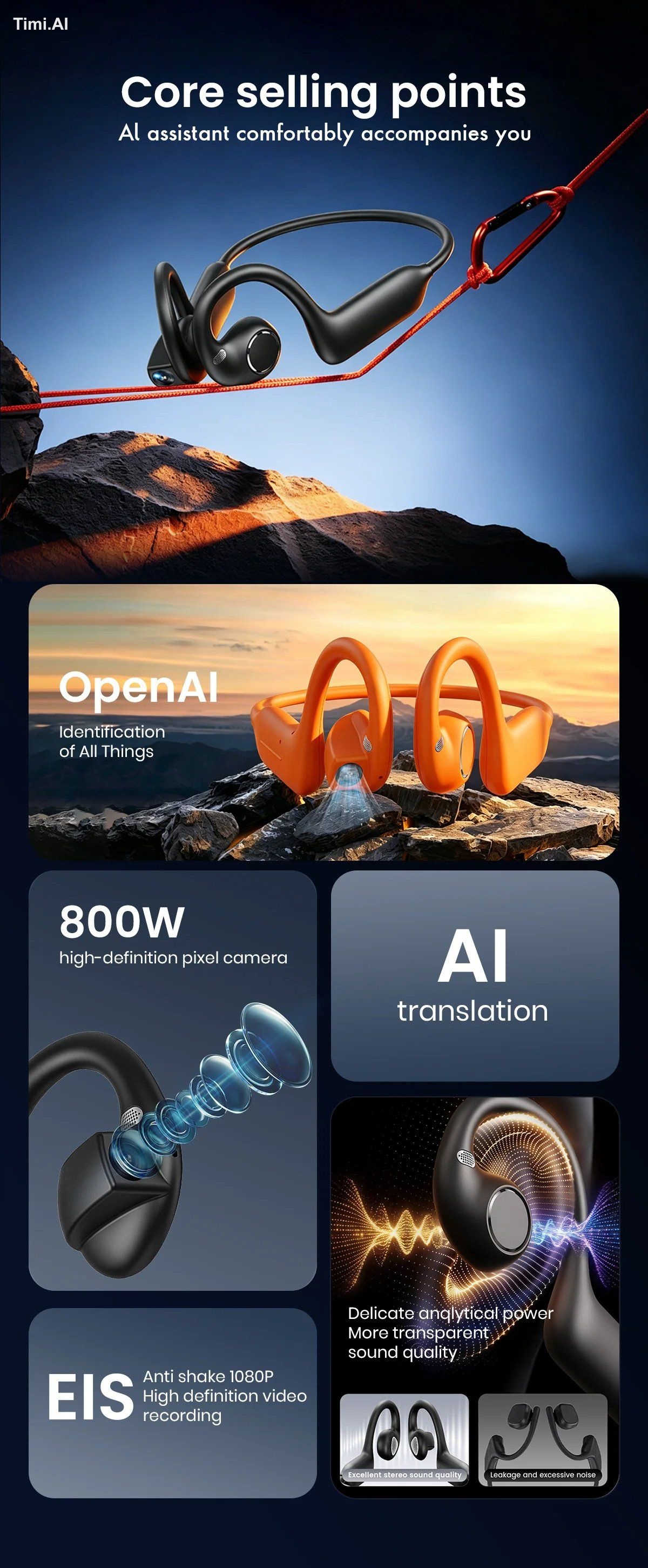 A pair of earbuds with a camera inside. 8MP Sony camera with EIS, 1080p… 2