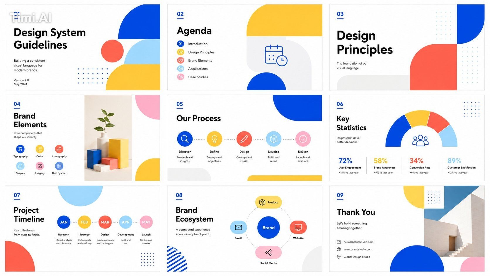 155: Design Style: Name: "Brand Guideline" Concept: > Pentagram、 Manual… 3