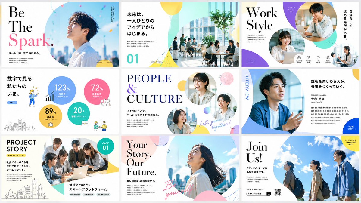 128: Design Style: Name: "Object Editorial" Concept: > 現代アート写真集、 プロダクトデ…