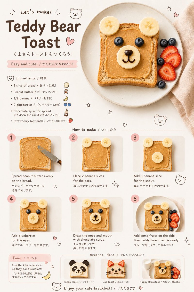 Create a realistic children’s food-art recipe infographic in a minimali…