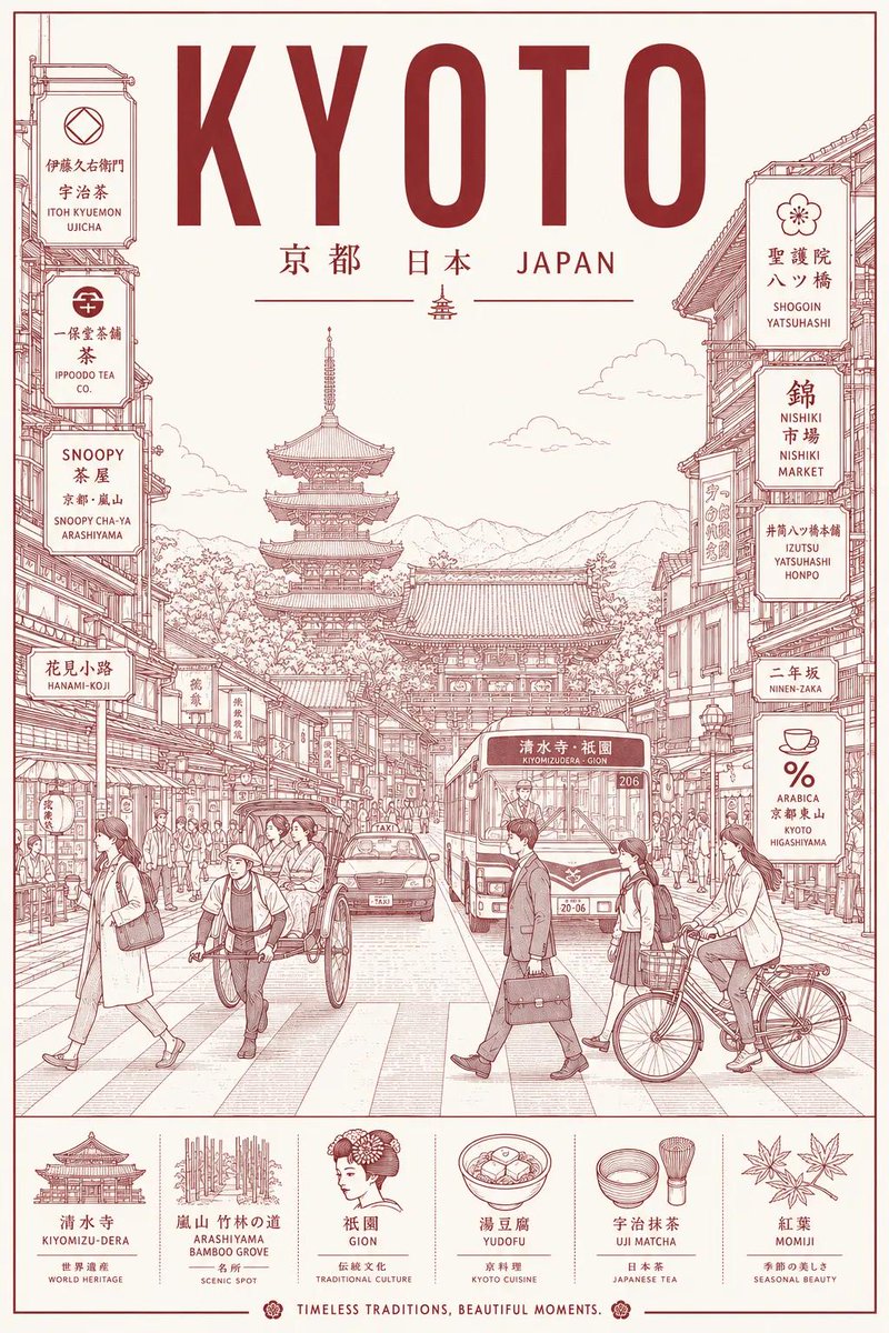 Create an ultra-high-resolution minimalist line-art travel poster of [D…
