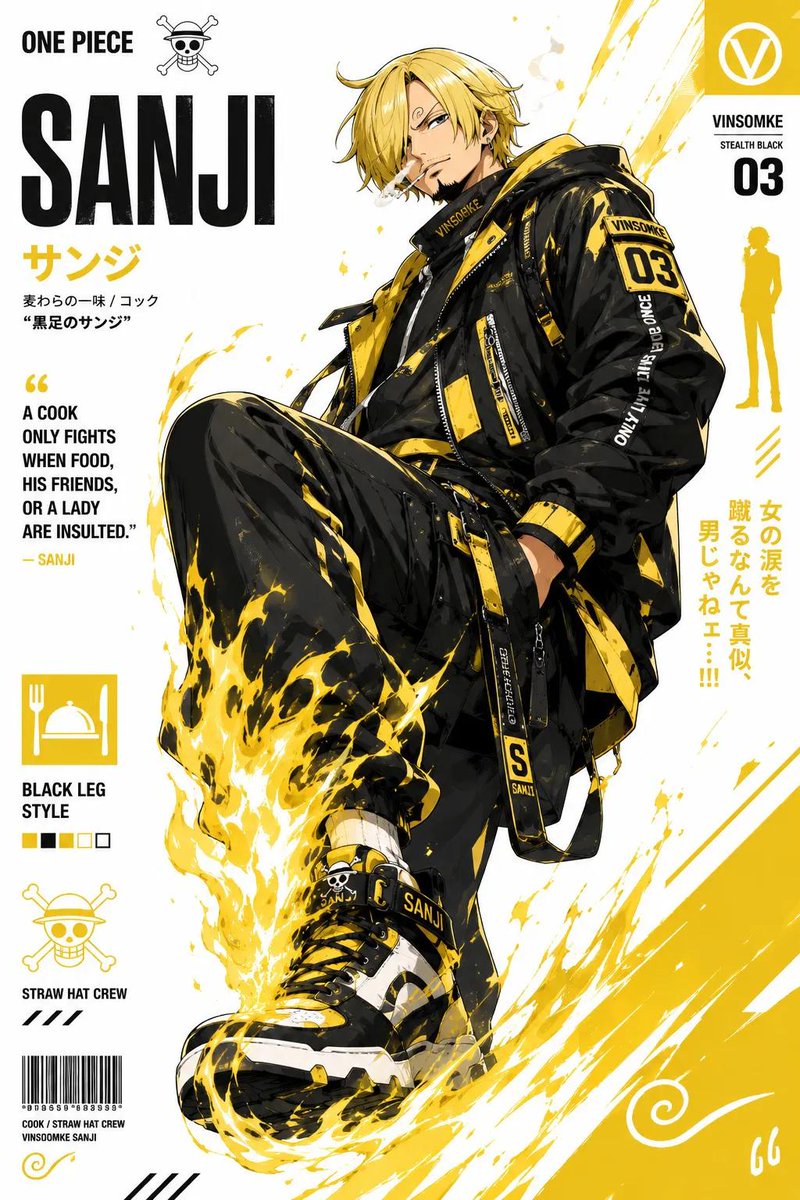 Create a stylized illustration of [character_name] from [franchise]. Ch…