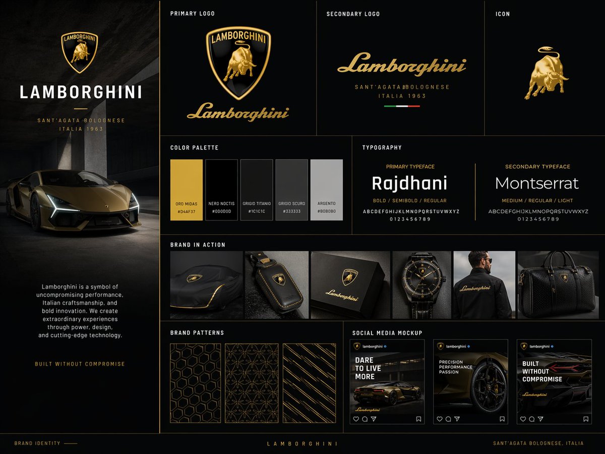 Create a premium brand kit board for [BRAND NAME], presented like a pro…