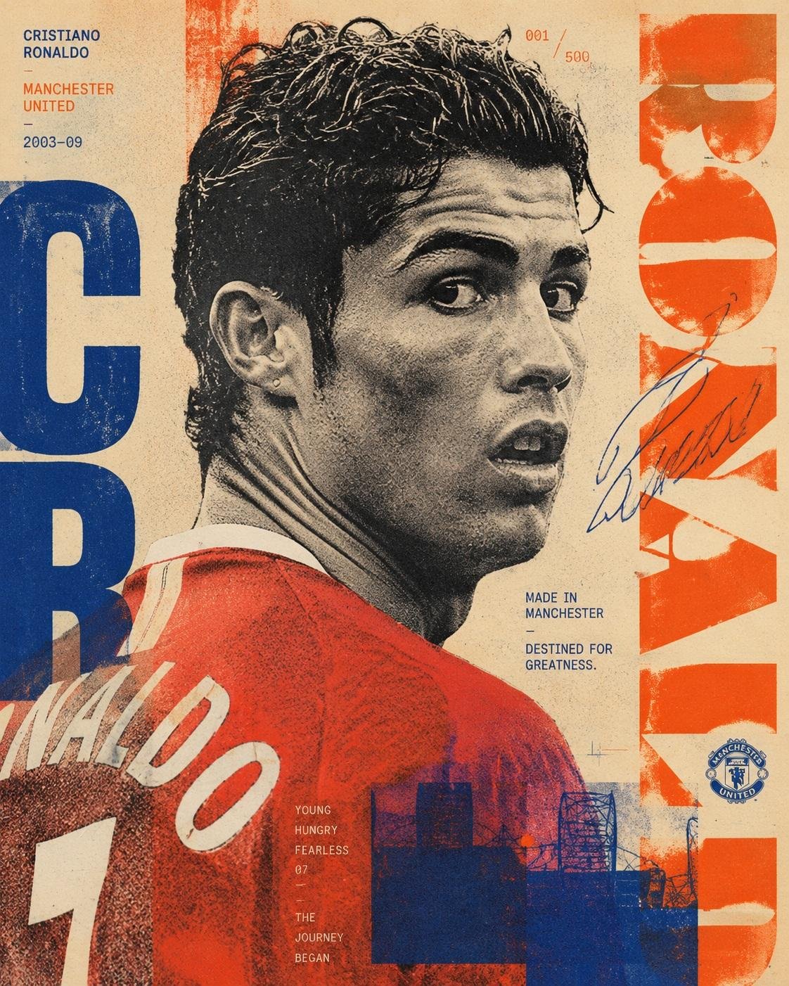 Create a highly collectible Cristiano Ronaldo poster inspired by contem…