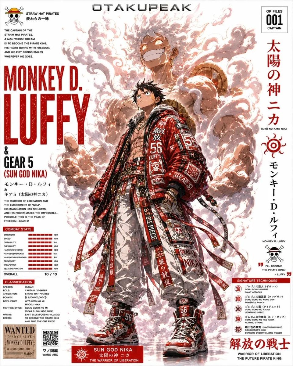 MASTERPIECE anime character dossier poster, ultra-detailed manga illust…