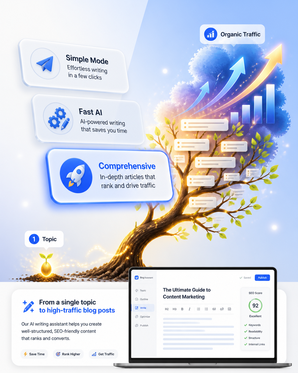 Create a vertical 4:5 (1080x1350) mixed-style visual: AI writing assist…