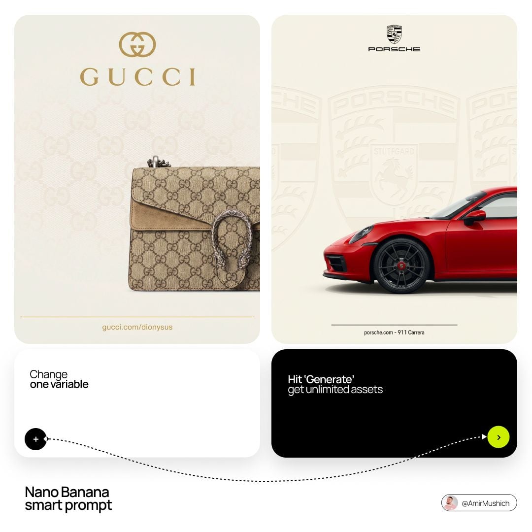 [BRAND NAME] + [PRODUCT] Act as a senior luxury fashion art director an…