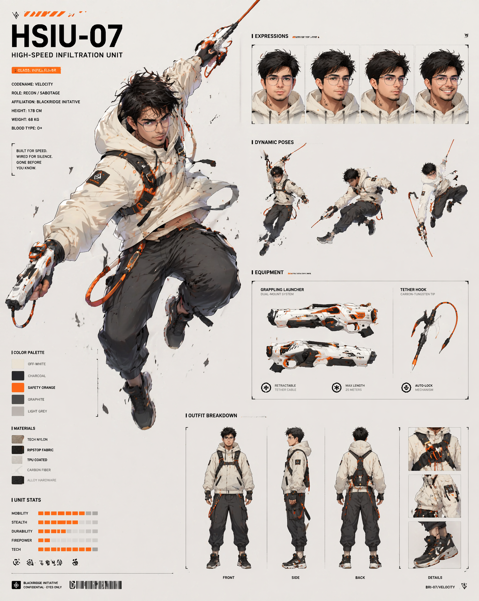 A dynamic character concept sheet showcases a "High-Speed Infiltration …