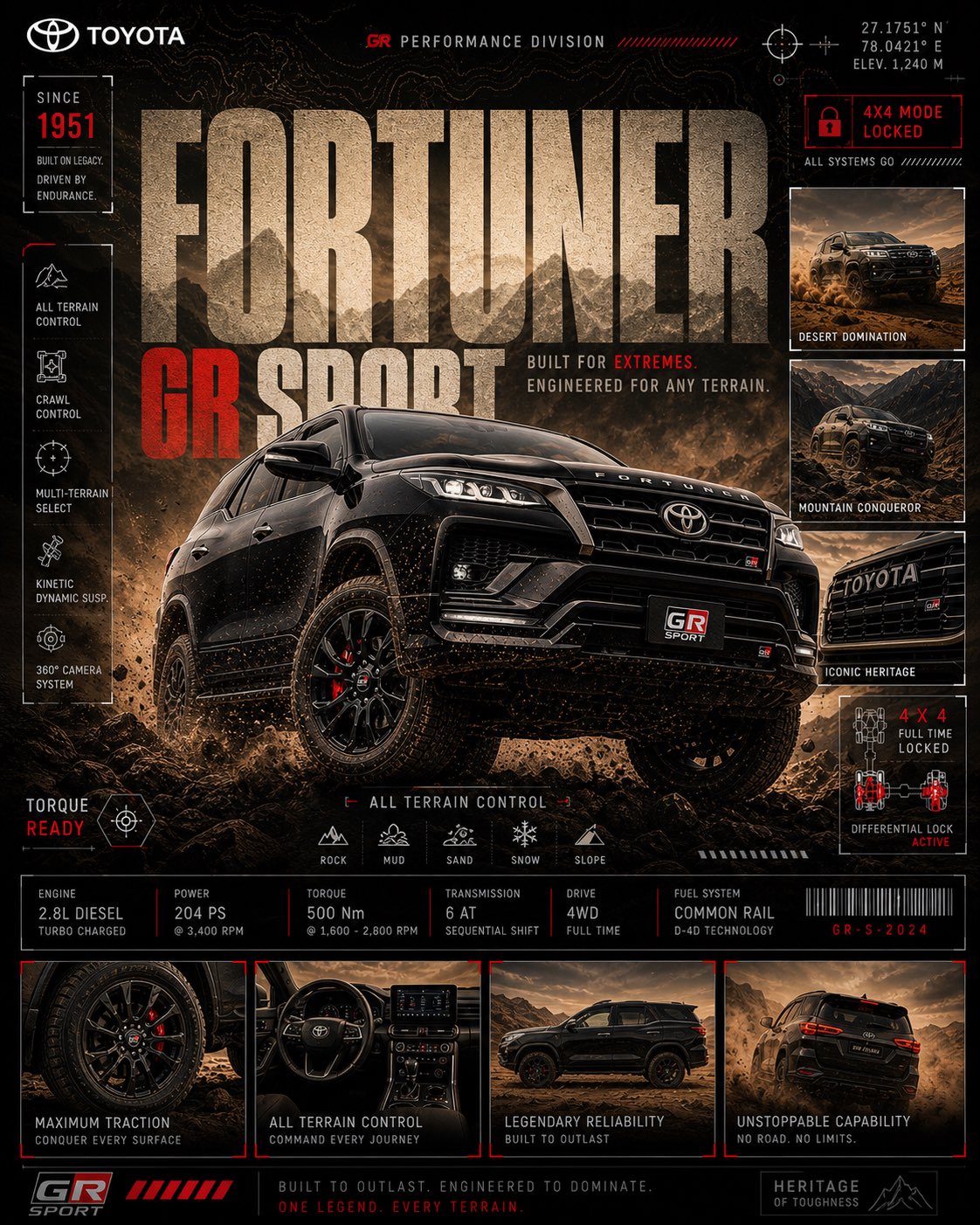 [BRAND = TOYOTA] [MODEL = LAND CRUISER] [COLOR = SAND BEIGE / OBSIDIAN … 1
