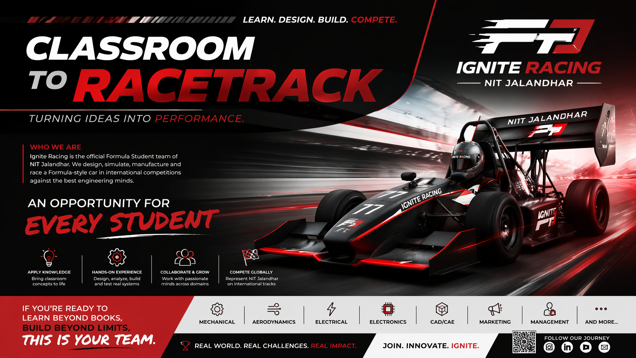 @Create image Design a beautiful banner for my college Formula One team…