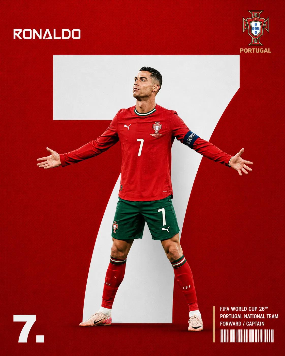 Create a premium FIFA World Cup player poster with a bold minimalist sp…