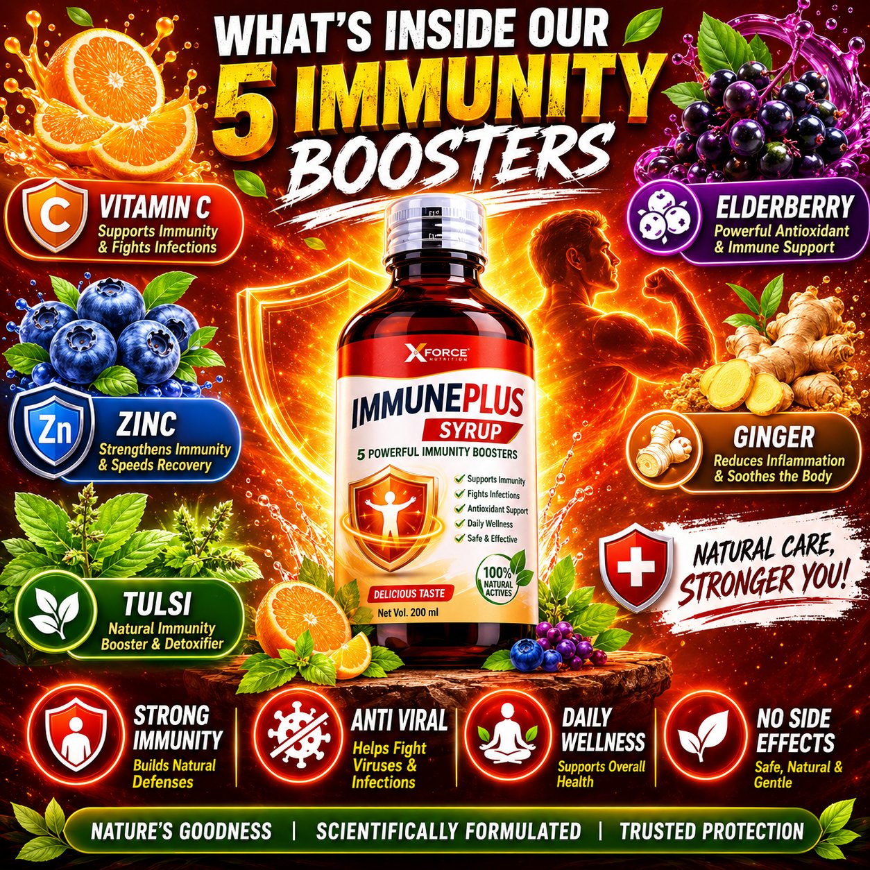 ImmunePlus Syrup bottle stays fixed in center, all surrounding ingredie…