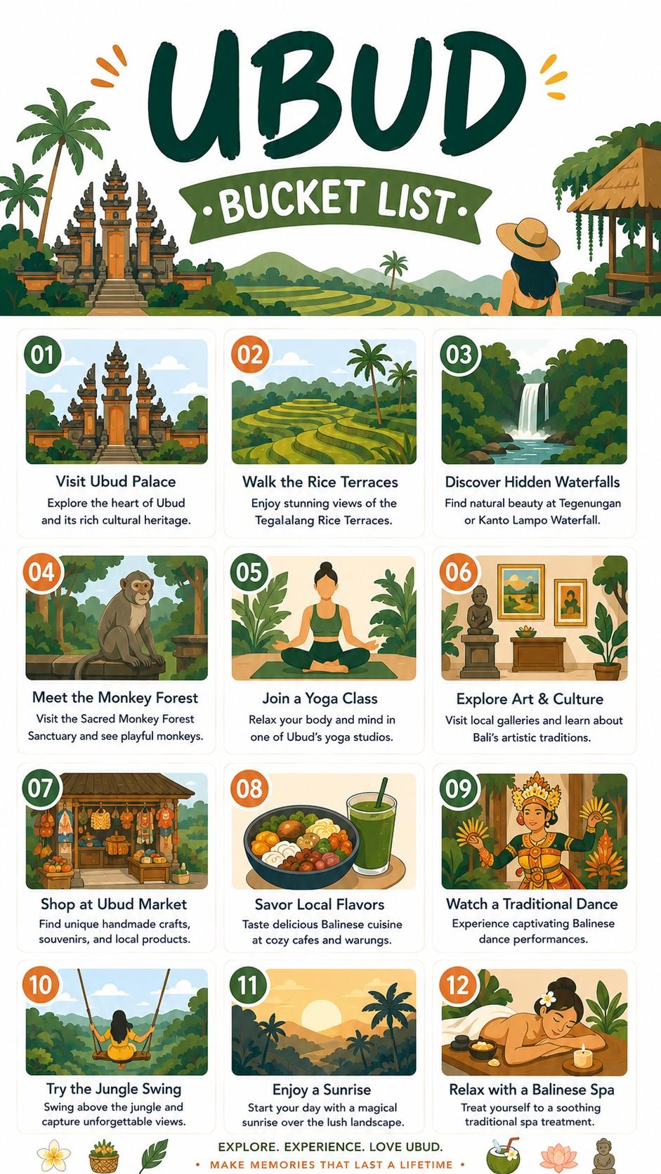 [DESTINATION]=[New City] Create a premium travel bucket list poster for… 1