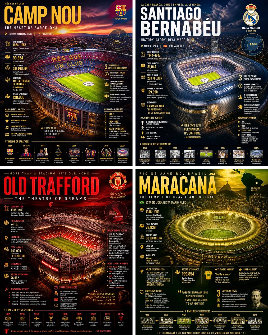 “Search the web for detailed information about [STADIUM] including its …