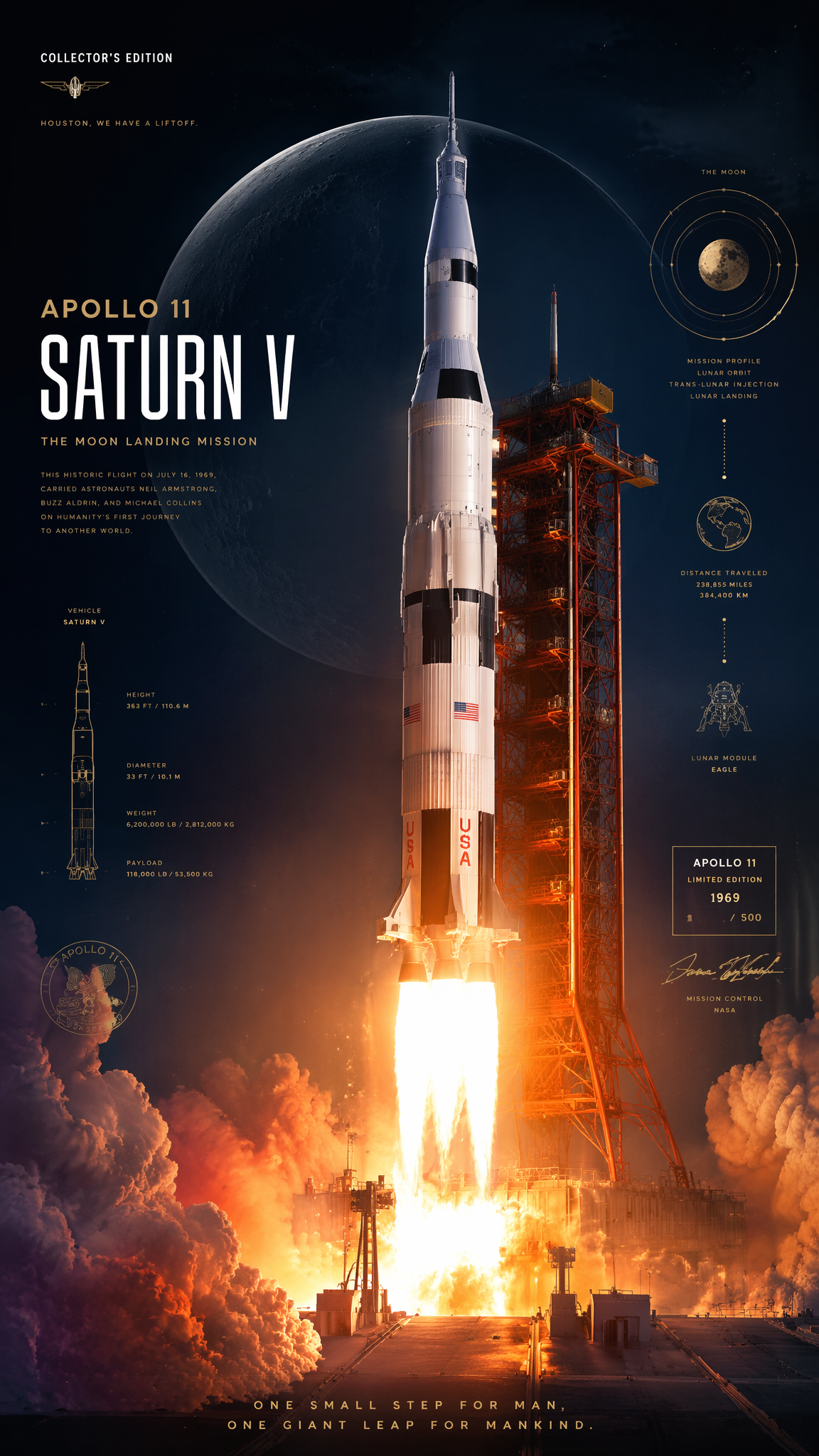 Create a premium poster for a collector's edition. Illustration of the …