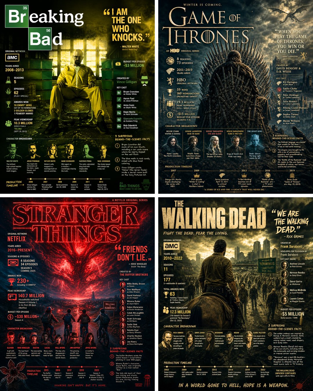 “Search the web for detailed information about [TV SHOW] including its …