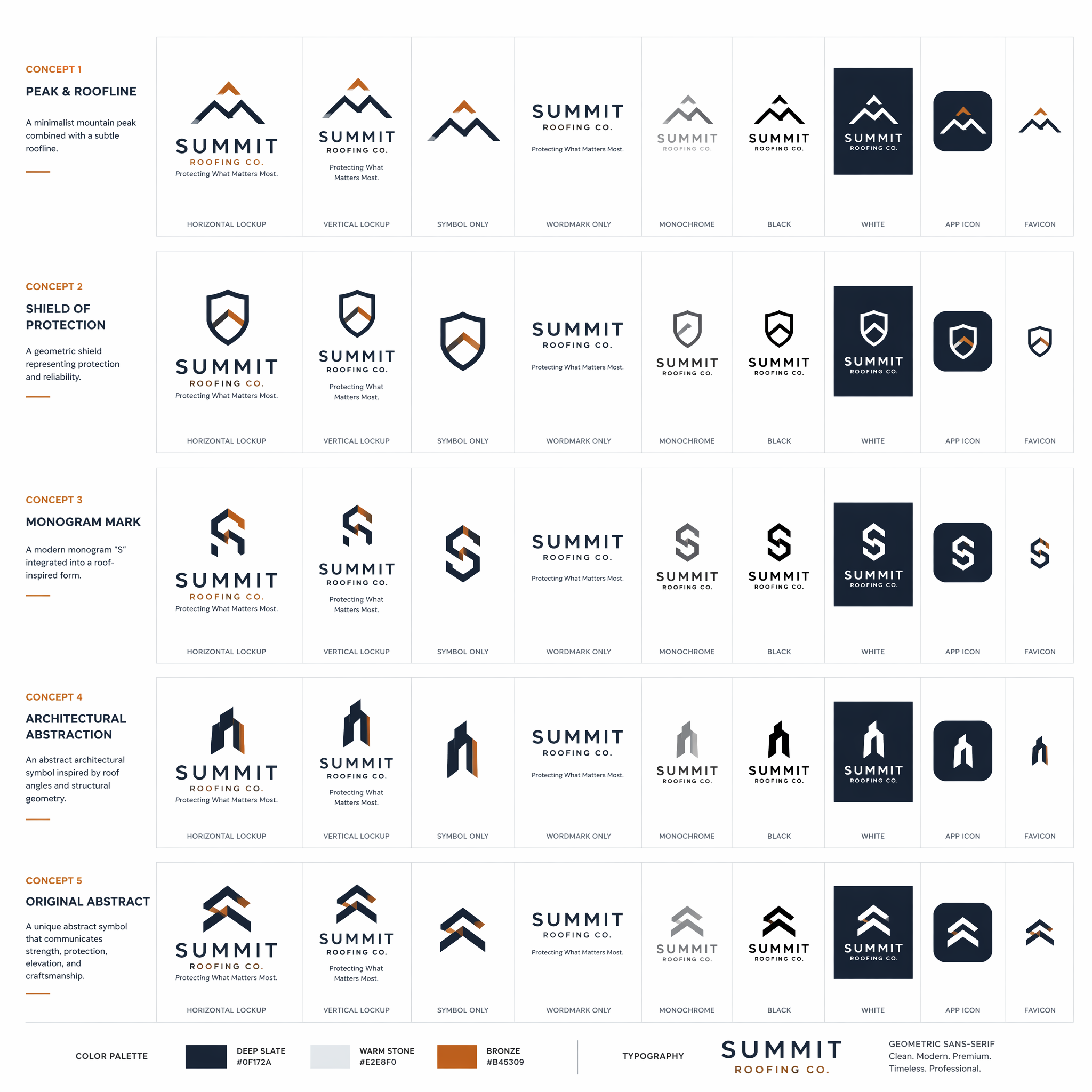 You are an award-winning Brand Identity Designer from a world-class bra…