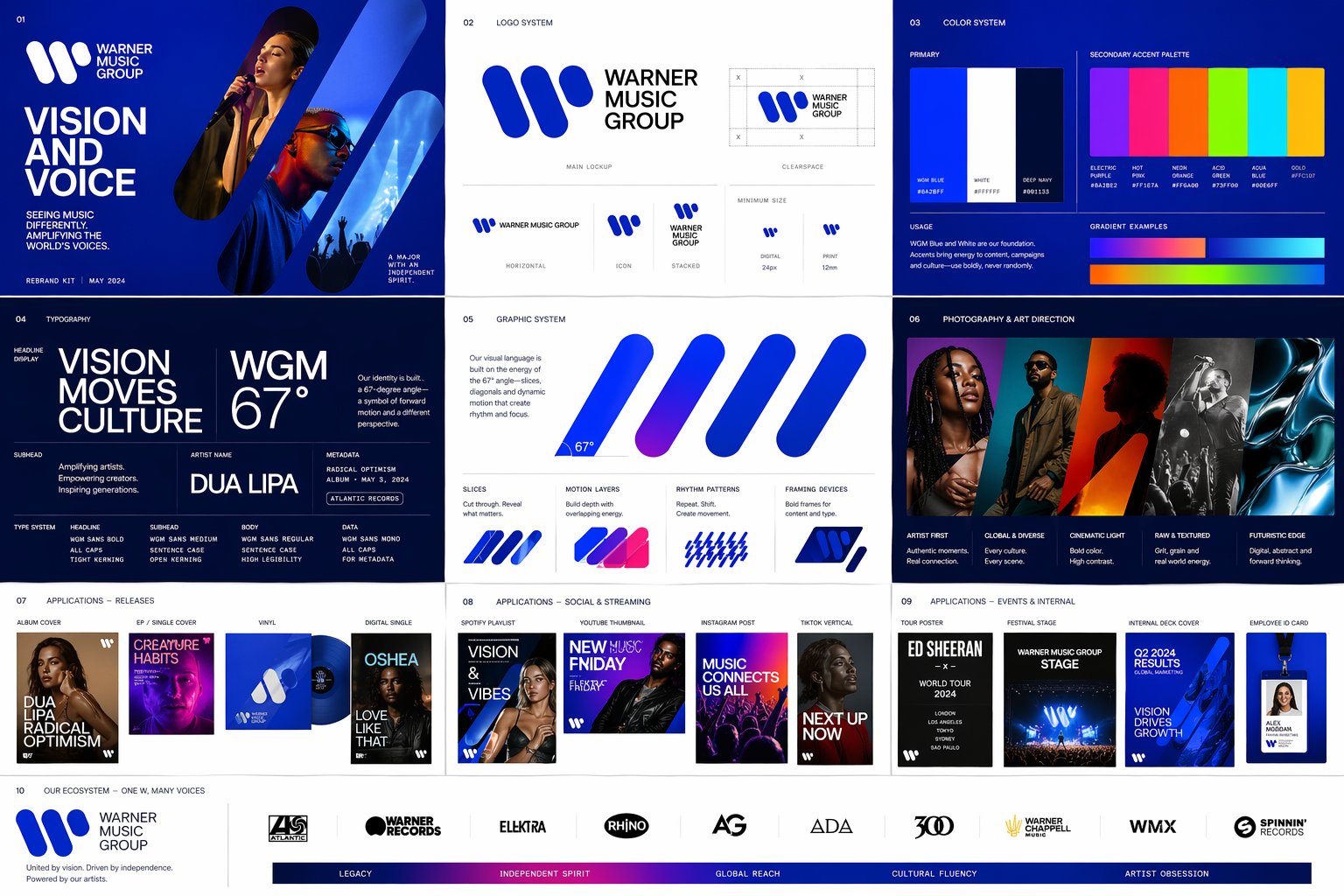 Create a polished multi-page (multiple images) rebrand kit concept for …