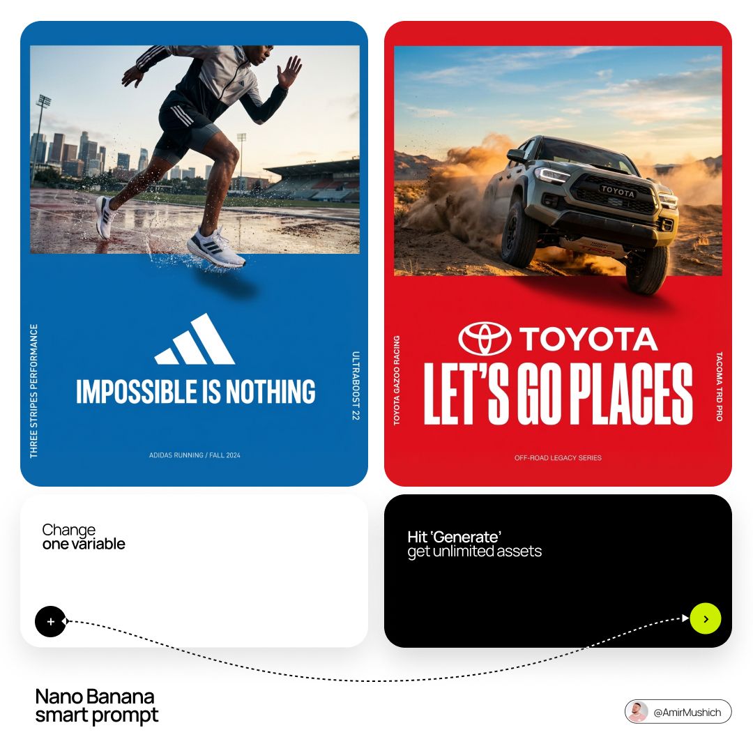 [BRAND NAME] Act as a Senior Editorial Art Director and Campaign Photog…