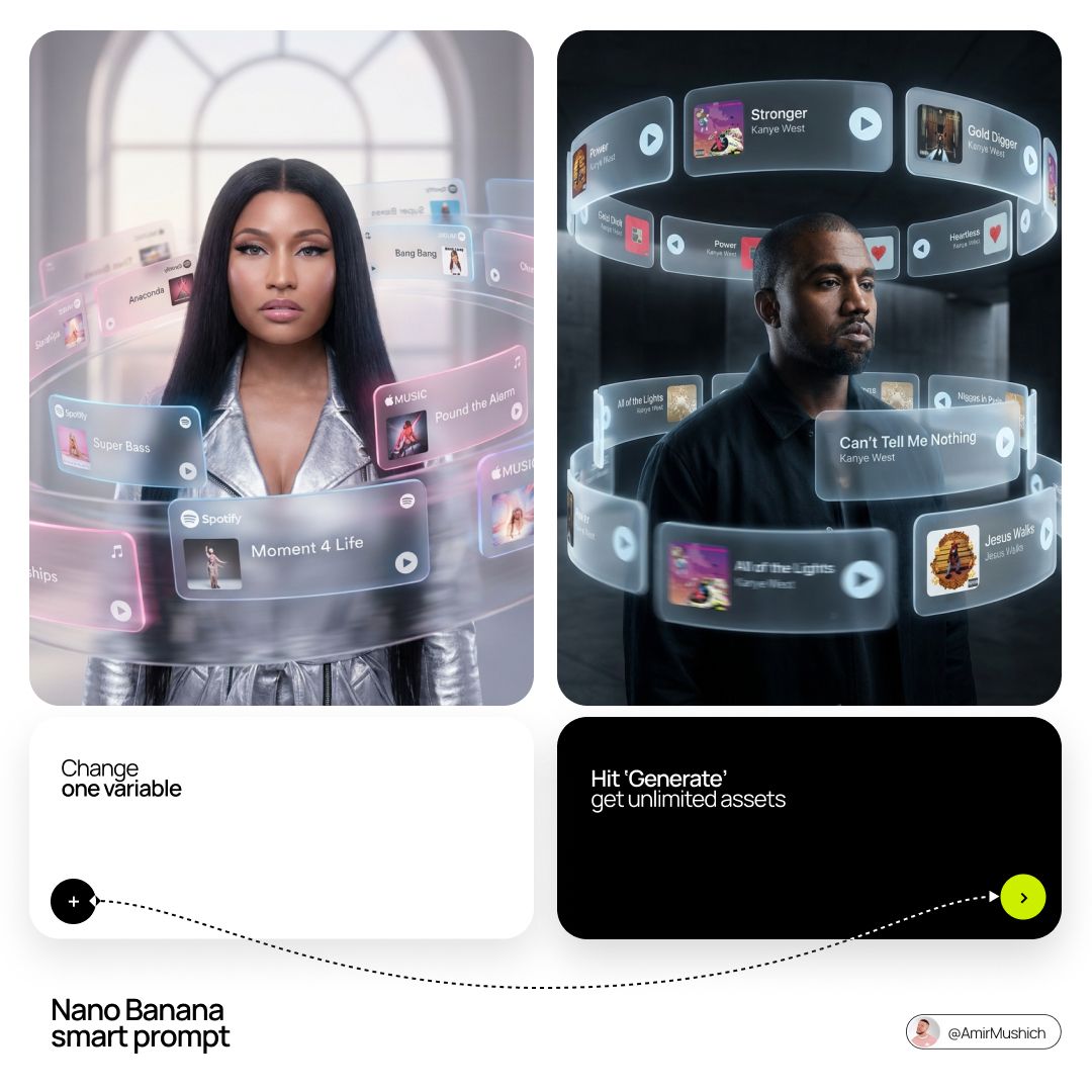 [PERSONE]: Enter the music artist name here. Goal: Generate a cinematic…