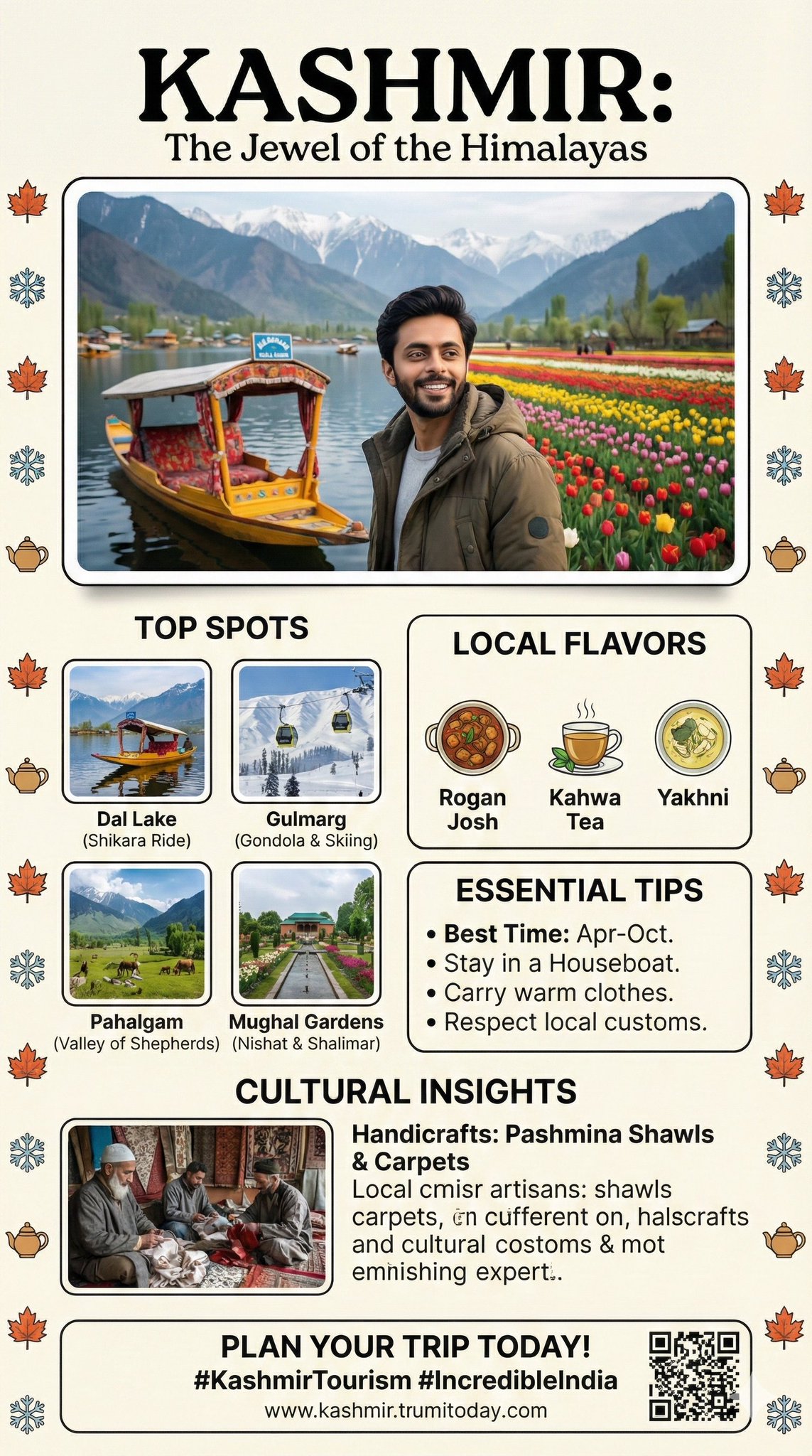 Create image of Magazine feature article [travel] guide page, cute, inf…
