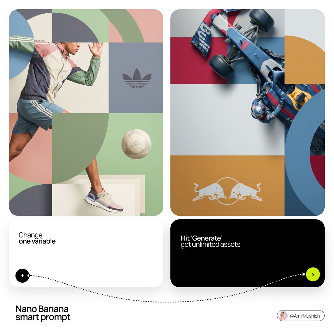 [BRAND NAME]. Act as a World-Class Editorial Designer. PHASE 1: DYNAMIC…