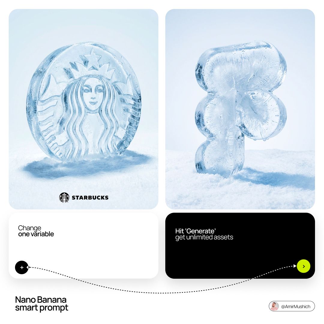 [BRAND NAME]: Enter the brand name here. Goal: Generate a hyper-realist…