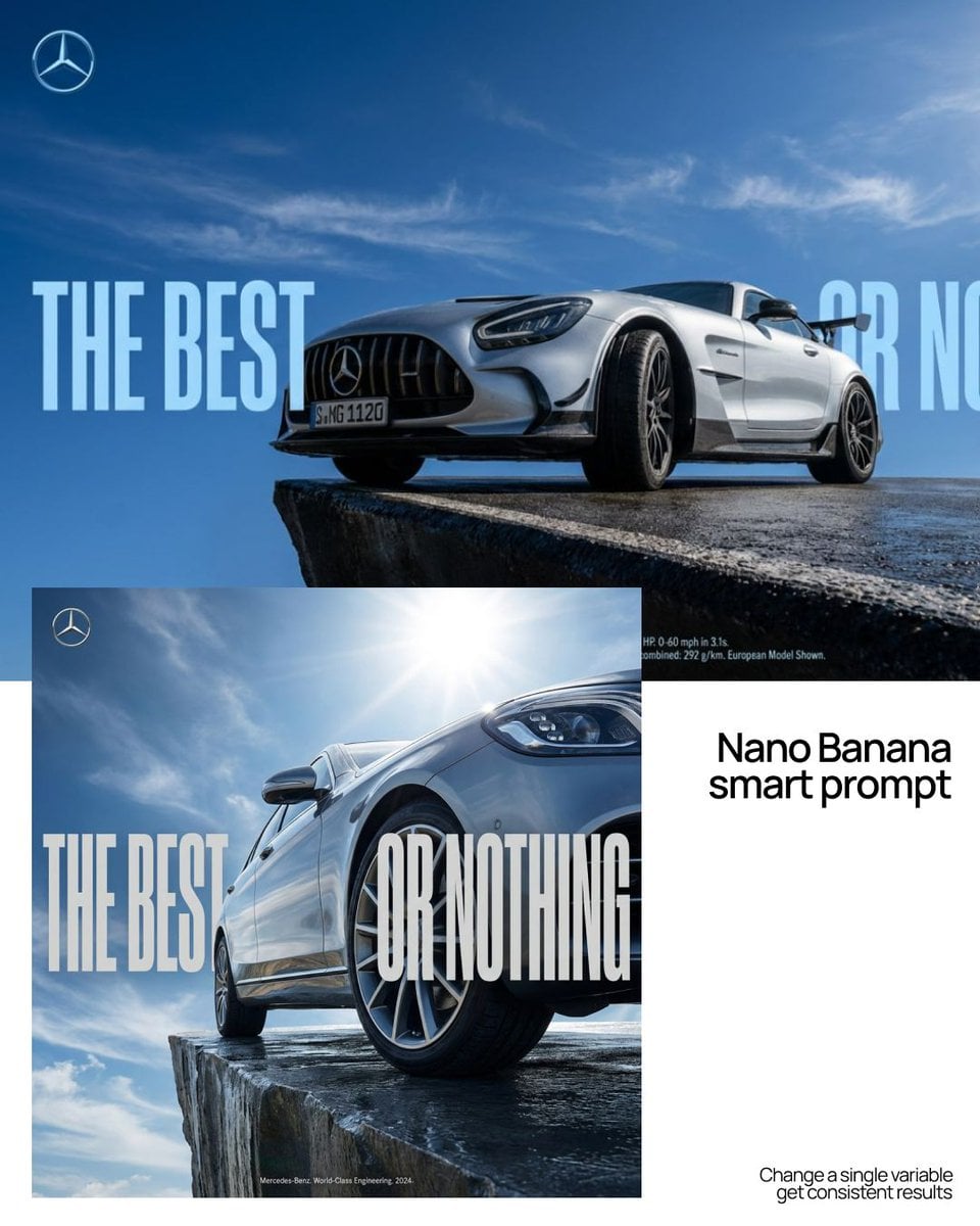 [BRAND NAME] | [SLOGAN]. Act as a Professional Editorial Art Director. …