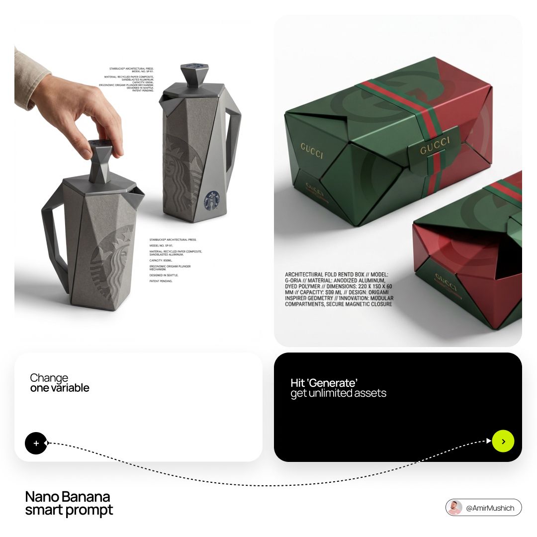 [BRAND NAME]: The core identity. [CATEGORY]: Clothing / Food / Automoti…