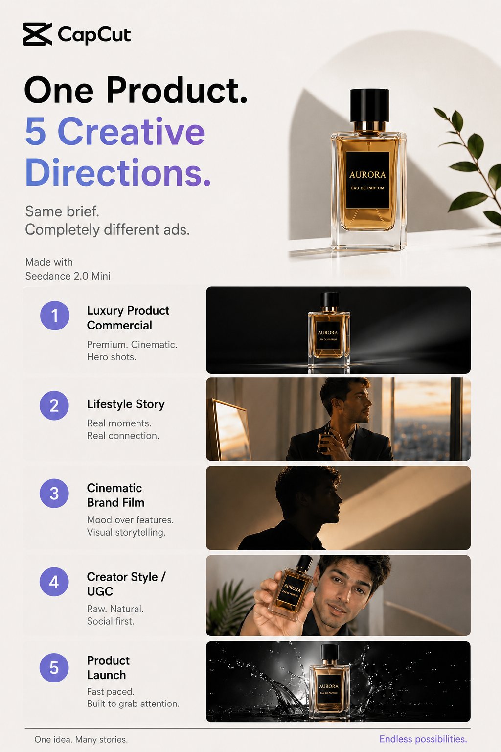 The biggest takeaway wasn't just the video quality. It was how quickly …